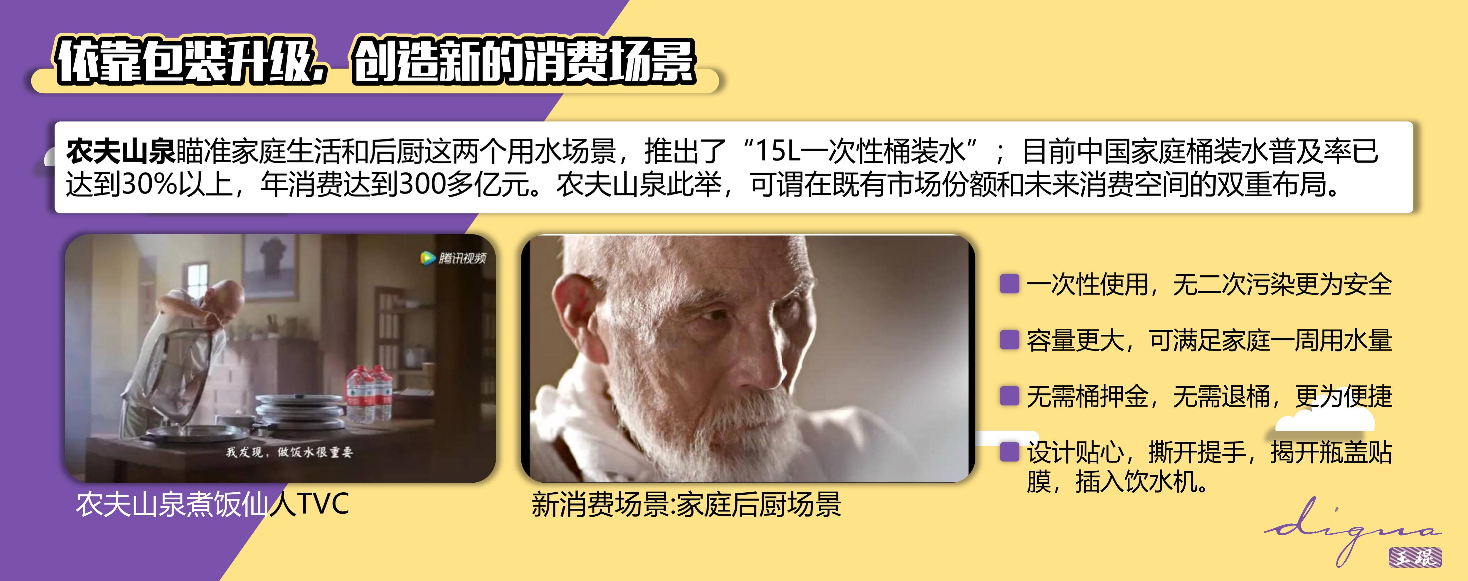 广告人干货库