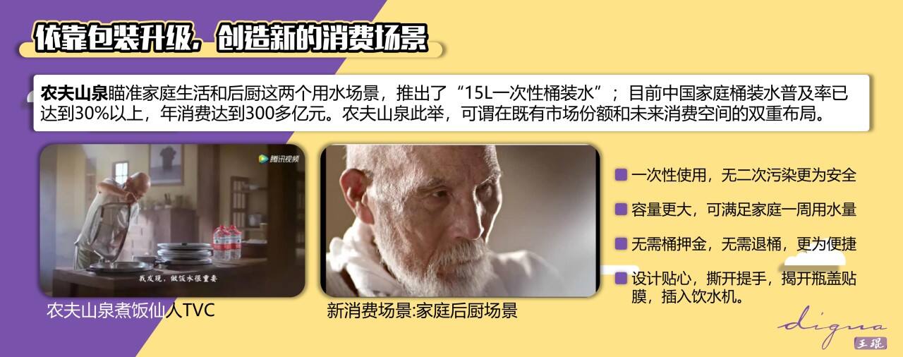 广告人干货库 广告人干货库