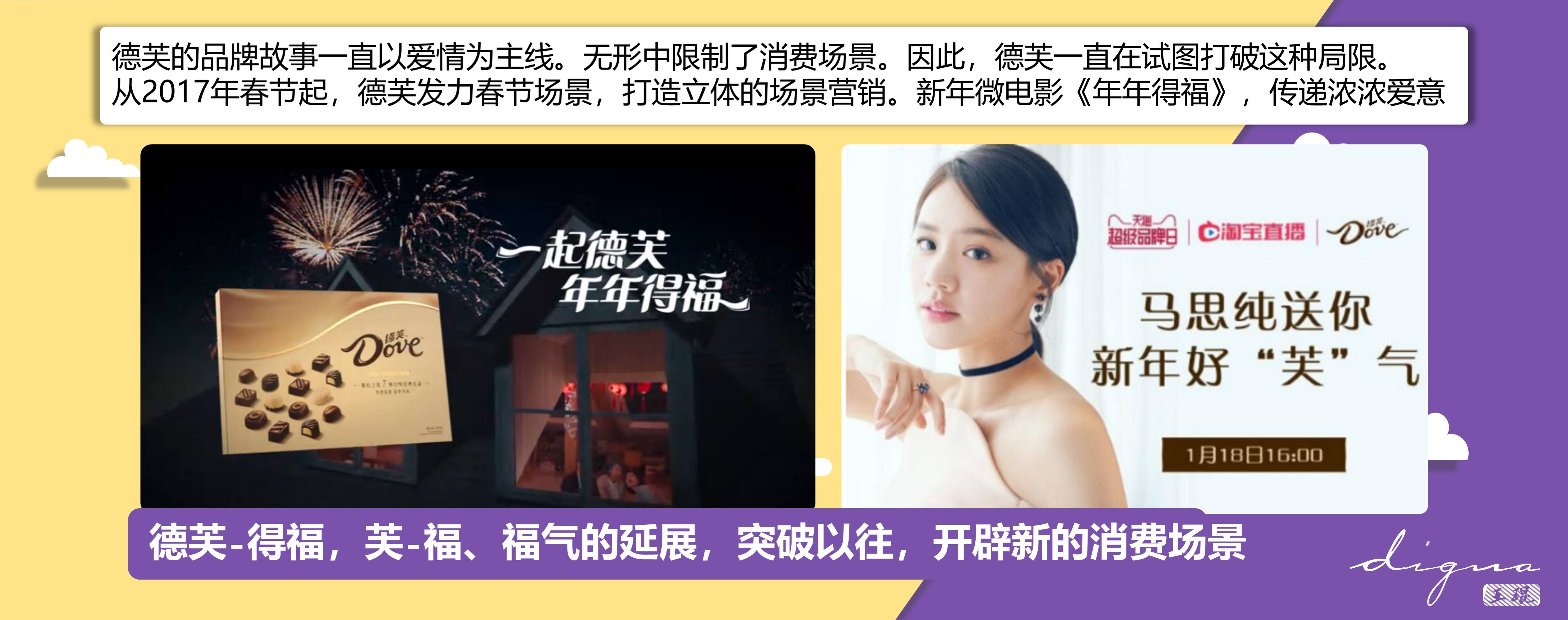 广告人干货库