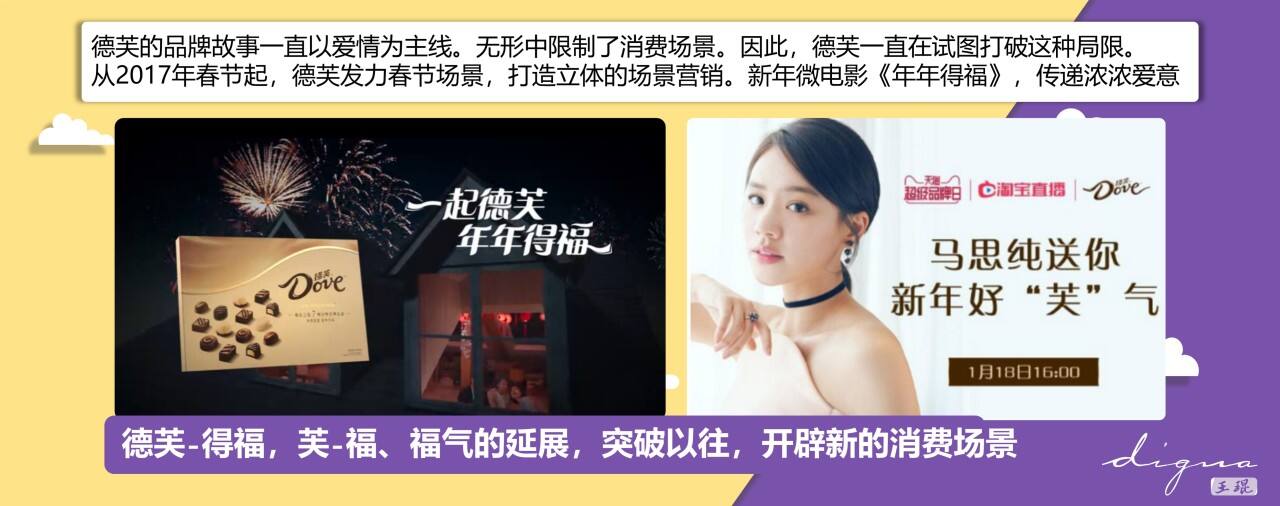 广告人干货库 广告人干货库