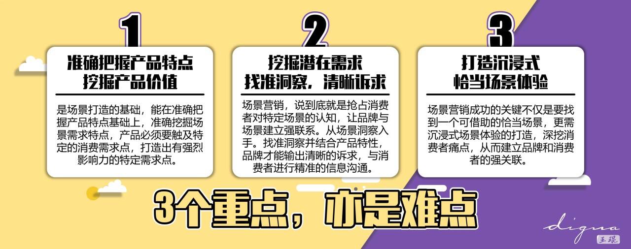广告人干货库 广告人干货库