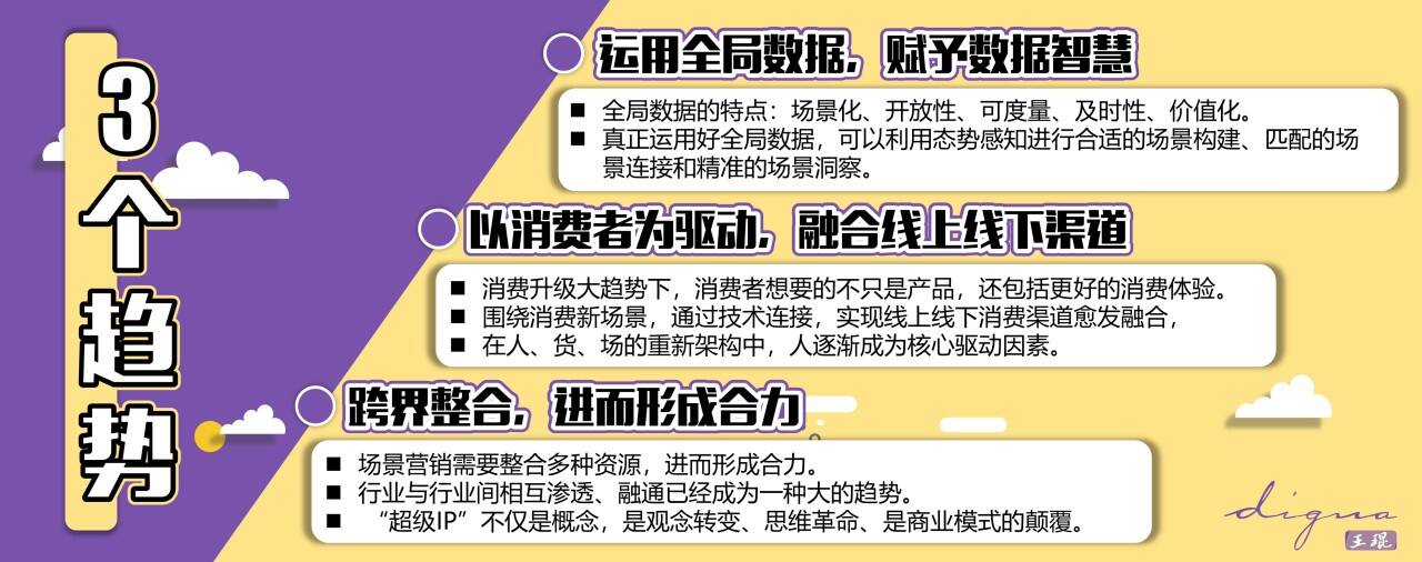 广告人干货库 广告人干货库