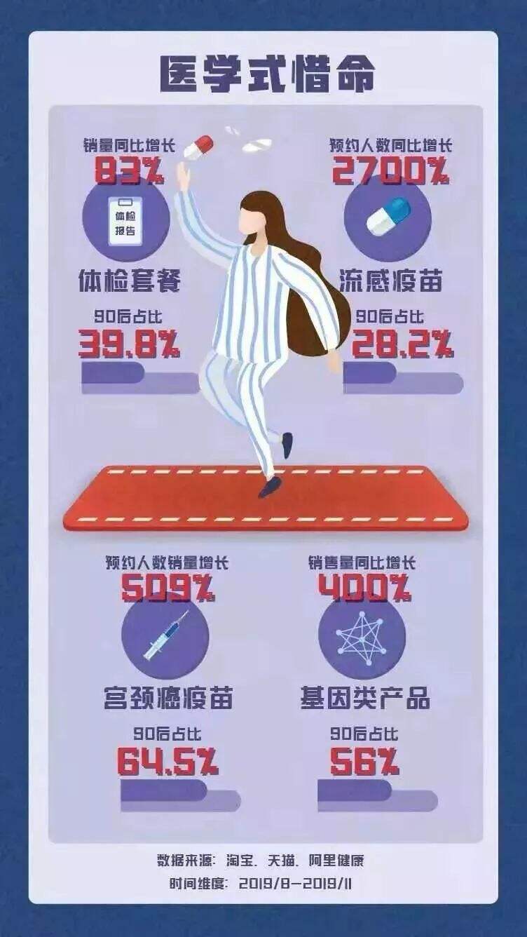 广告人干货库