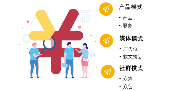 广告人干货库 广告人干货库