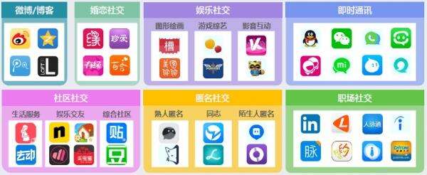 广告人干货库 广告人干货库