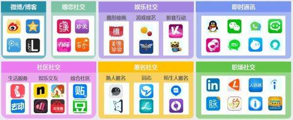 广告人干货库