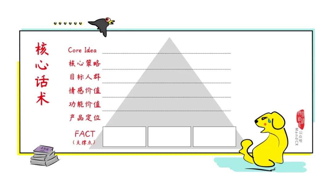 广告人干货库 广告人干货库