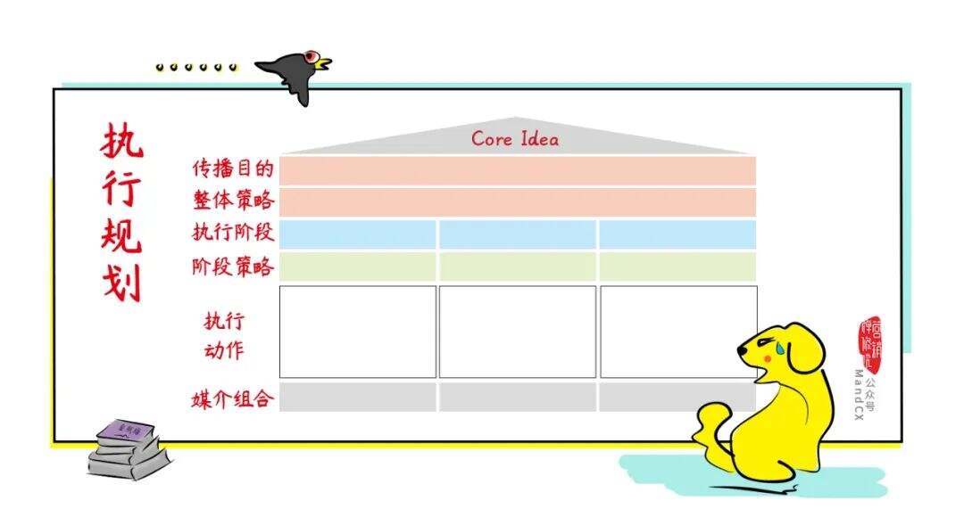 广告人干货库 广告人干货库