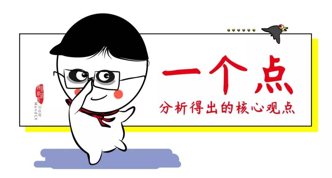 广告人干货库 广告人干货库