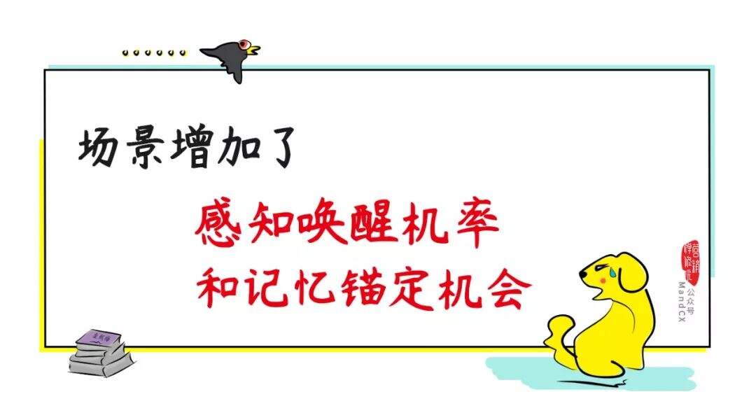 广告人干货库 广告人干货库