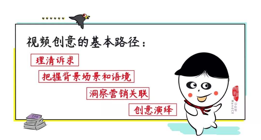 广告人干货库 广告人干货库