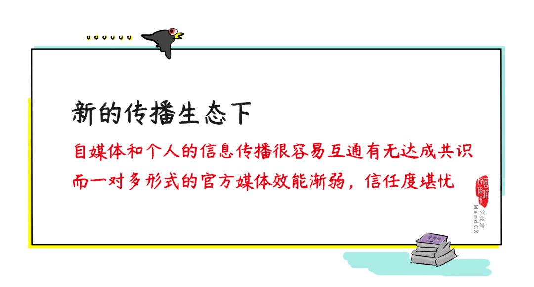 广告人干货库 广告人干货库
