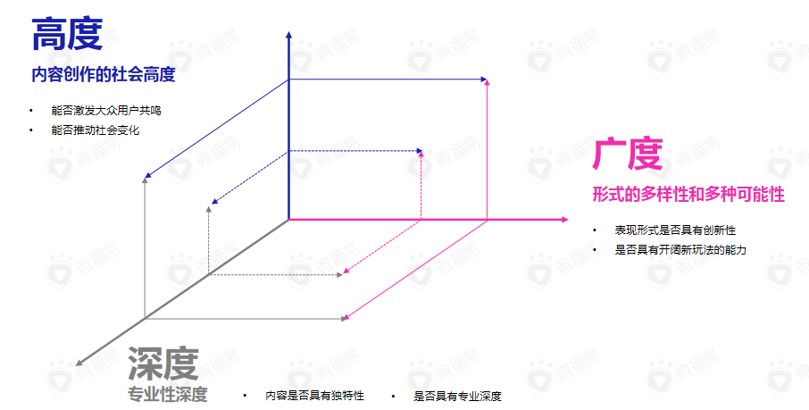 方案库 关于短视频,我们解答了90%品牌都“挠头”的问题-广告人干货库