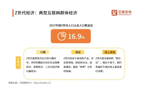 方案库 双微一抖后,B站能坐稳第四大营销主场吗?-广告人干货库
