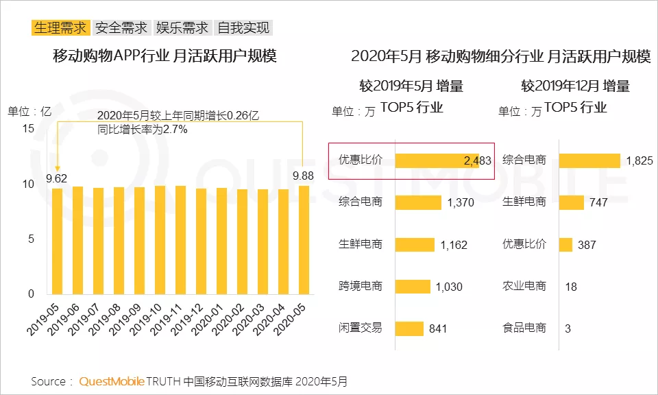 方案库 UP 主内容共创、新品日……B 站最新营销玩法全解读-广告人干货库