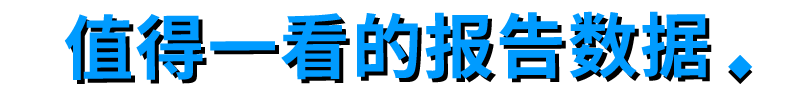 方案库 UP 主内容共创、新品日……B 站最新营销玩法全解读-广告人干货库