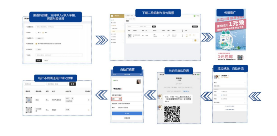 方案库 UP 主内容共创、新品日……B 站最新营销玩法全解读-广告人干货库