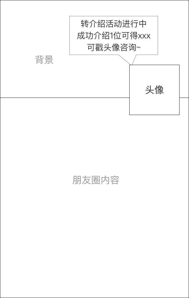 广告人干货库 社群运营:私域流量实操指南-广告人干货库