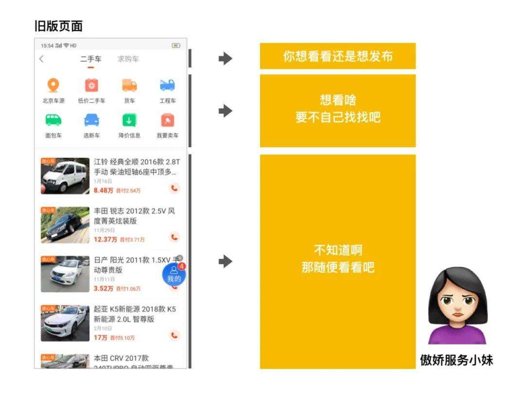 方案库 设计沉思录 | 如何通过场景化设计提升商业收入-广告人干货库