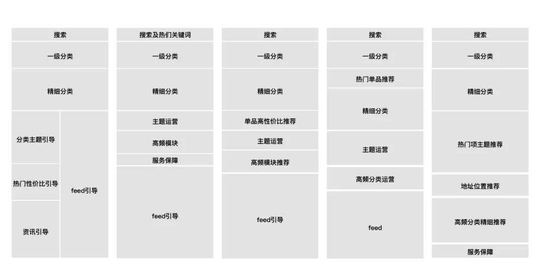 方案库 设计沉思录 | 如何通过场景化设计提升商业收入-广告人干货库