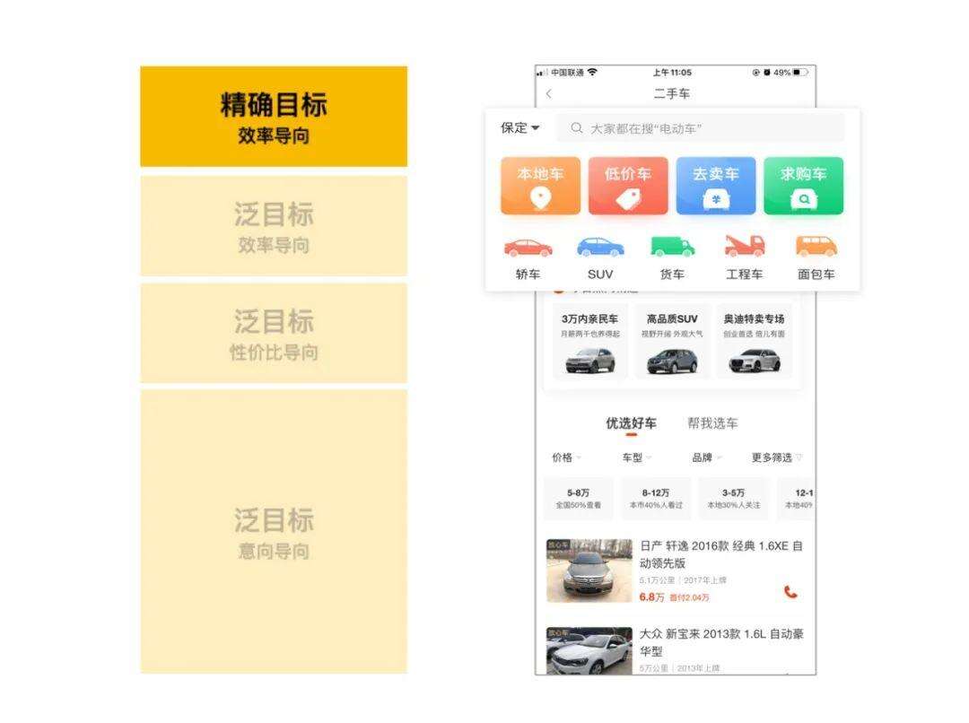 方案库 设计沉思录 | 如何通过场景化设计提升商业收入-广告人干货库