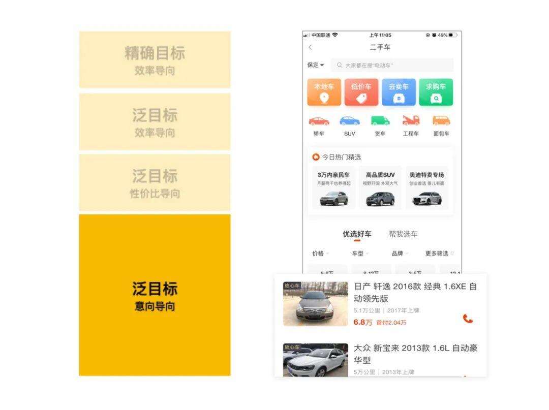 方案库 设计沉思录 | 如何通过场景化设计提升商业收入-广告人干货库