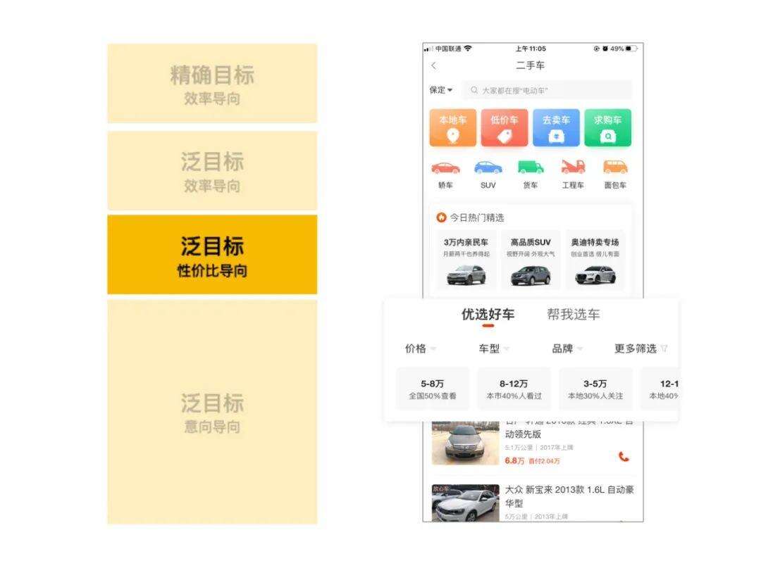 方案库 设计沉思录 | 如何通过场景化设计提升商业收入-广告人干货库