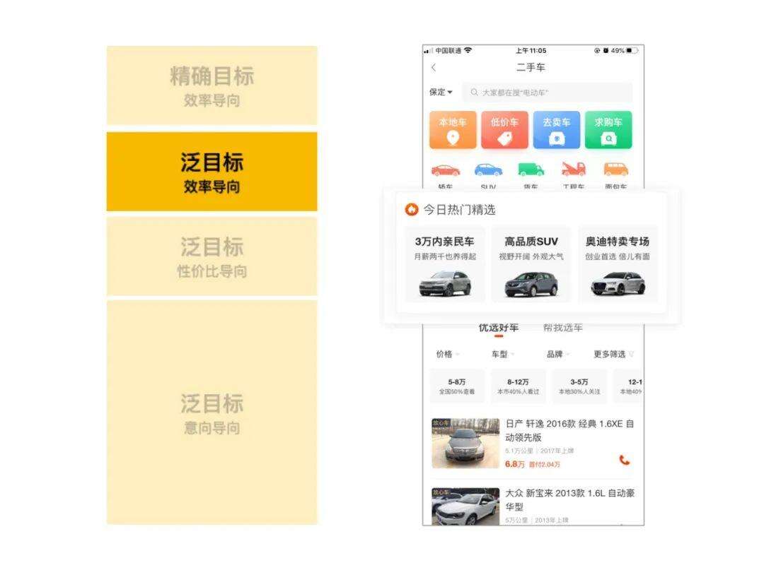 方案库 设计沉思录 | 如何通过场景化设计提升商业收入-广告人干货库