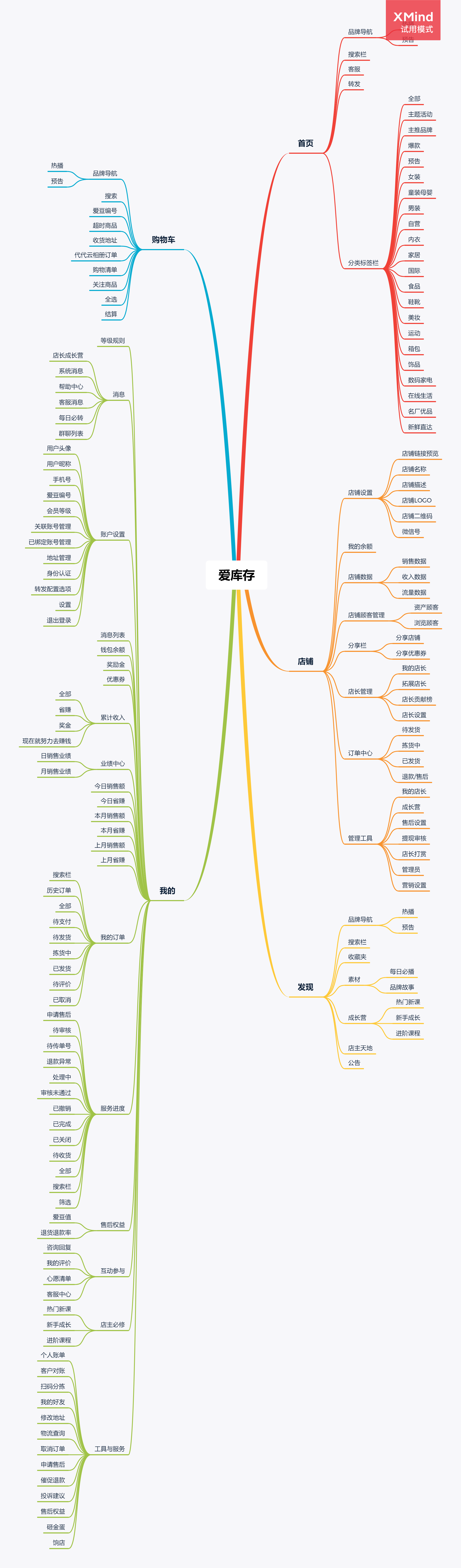方案库 爱库存:社交电商黑马的崛起之路-广告人干货库