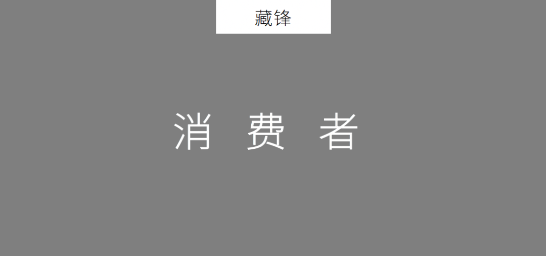 方案库 用逻辑的思路讲述丨广告营销策划必备英文合集!-广告人干货库