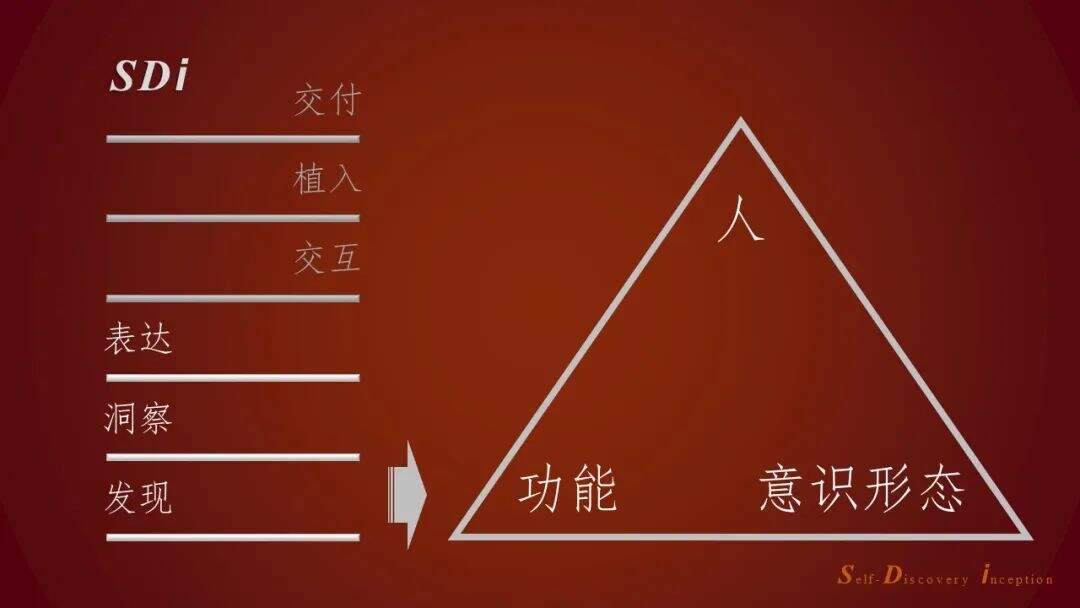 方案库 「乘风破浪」启示录:文化类产品的用户心理洞察与内容创新-广告人干货库
