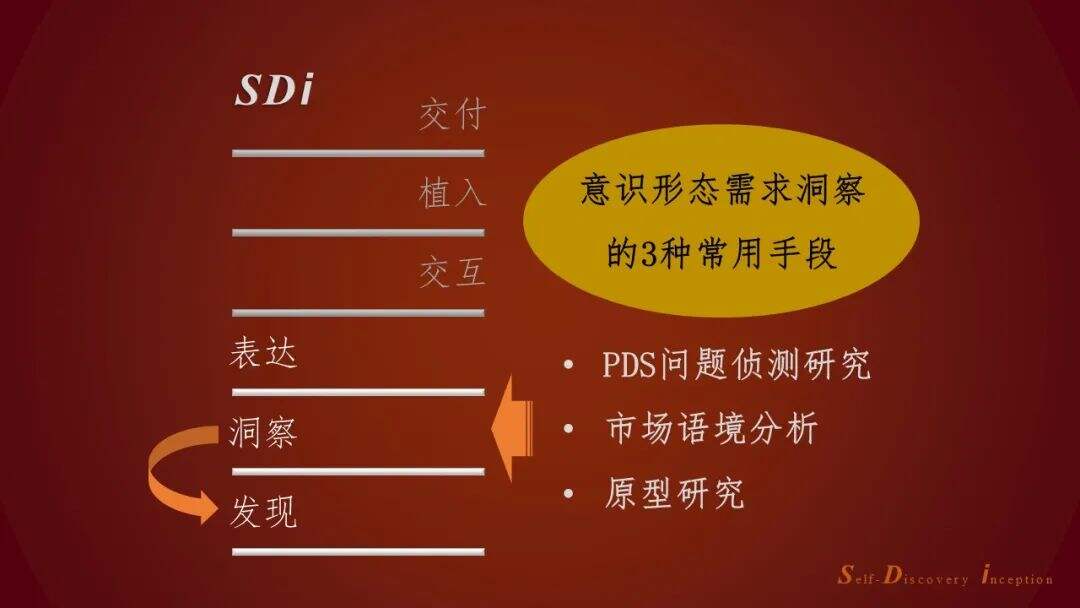 方案库 「乘风破浪」启示录:文化类产品的用户心理洞察与内容创新-广告人干货库