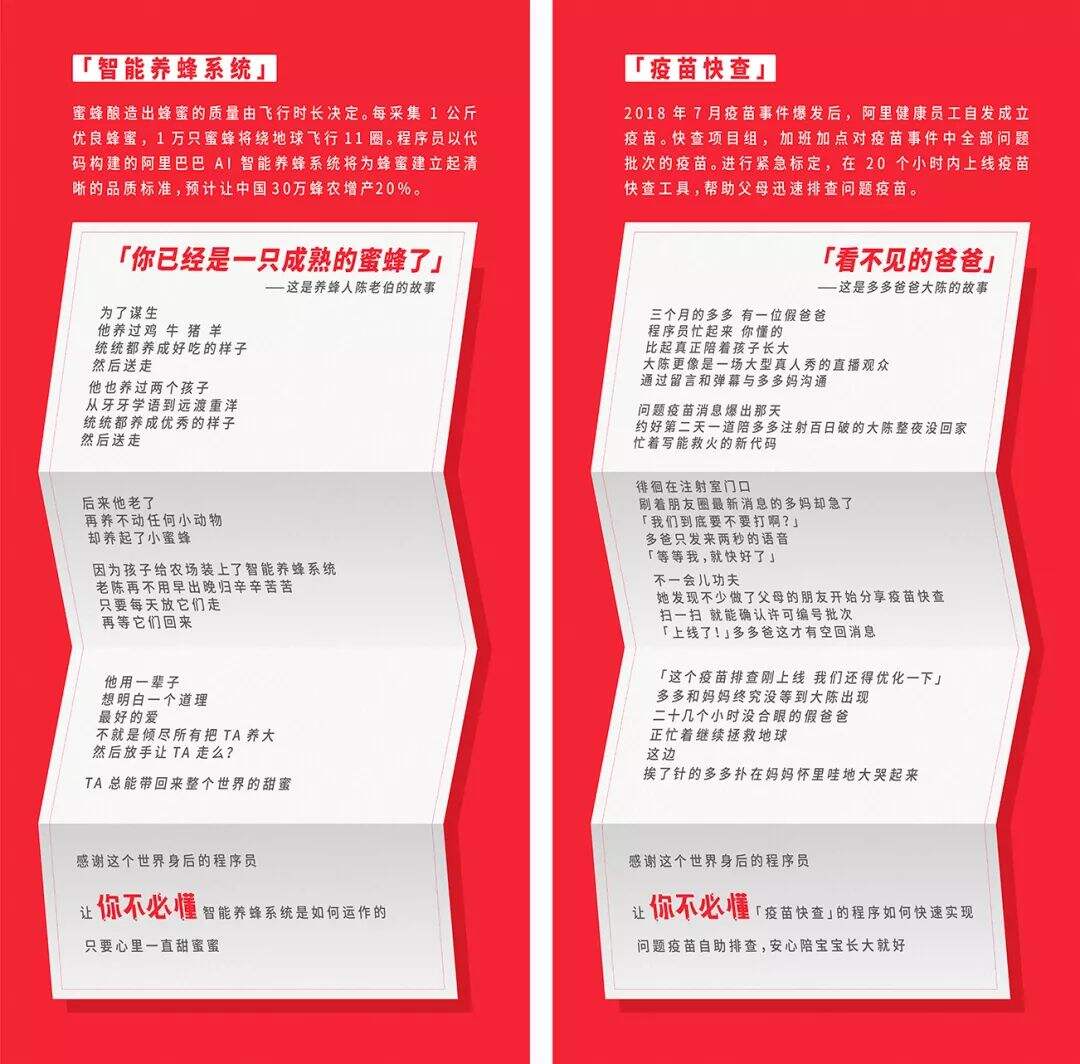 欣赏最好的营销创意，看这一篇就够了-广告人干货库