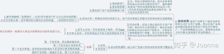 方案库 如何策划一场成功漂亮的活动策划?-广告人干货库