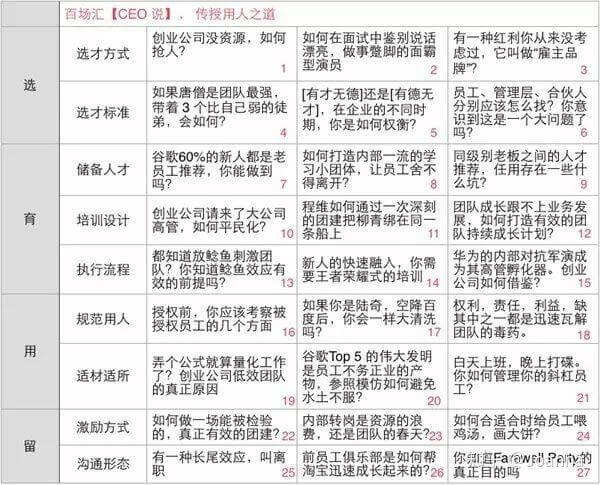 方案库 如何策划一场成功漂亮的活动策划?-广告人干货库