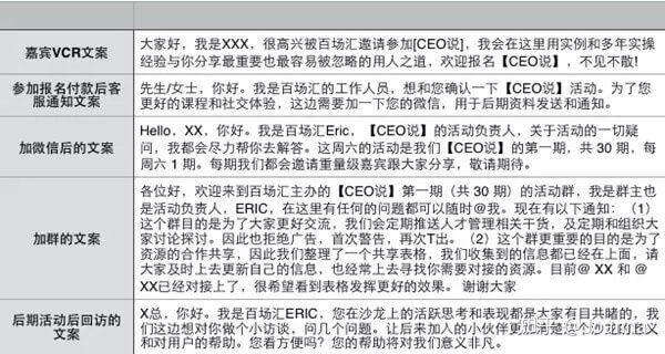 方案库 如何策划一场成功漂亮的活动策划?-广告人干货库