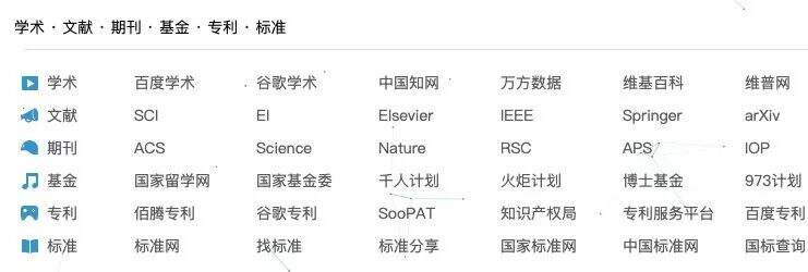如何辨别有用的信息，快速提高「搜商」？-广告人干货库