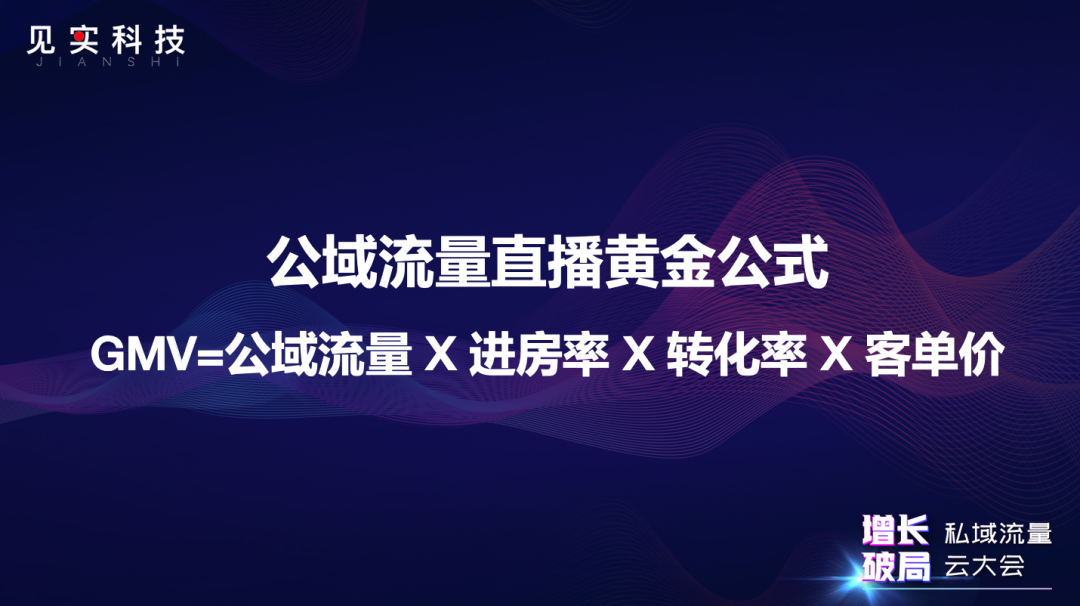 方案库 直播带货中可以复制的爆火法则-广告人干货库