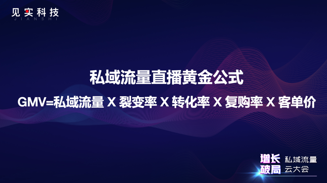 方案库 直播带货中可以复制的爆火法则-广告人干货库