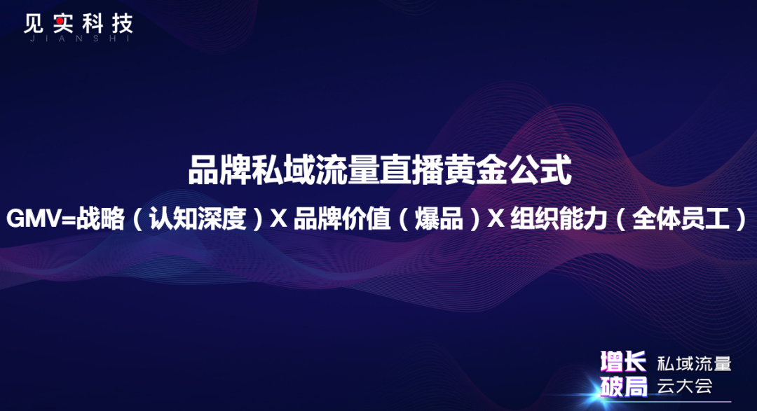 方案库 直播带货中可以复制的爆火法则-广告人干货库