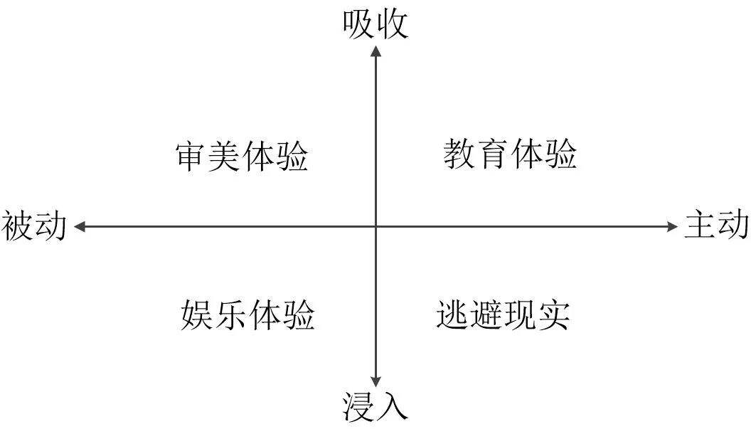 方案库 2020广告人的10把杀手锏-广告人干货库