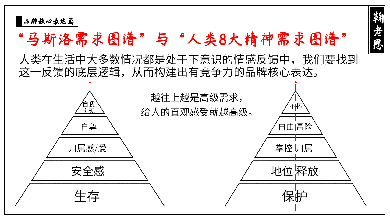 方案库 战略咨询公司PPT整理,让提案更有说服力(二)-广告人干货库