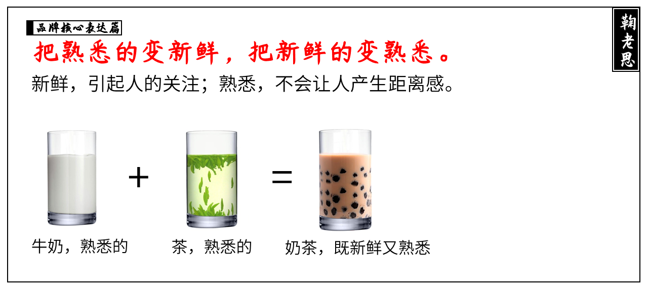 方案库 战略咨询公司PPT整理,让提案更有说服力(二)-广告人干货库
