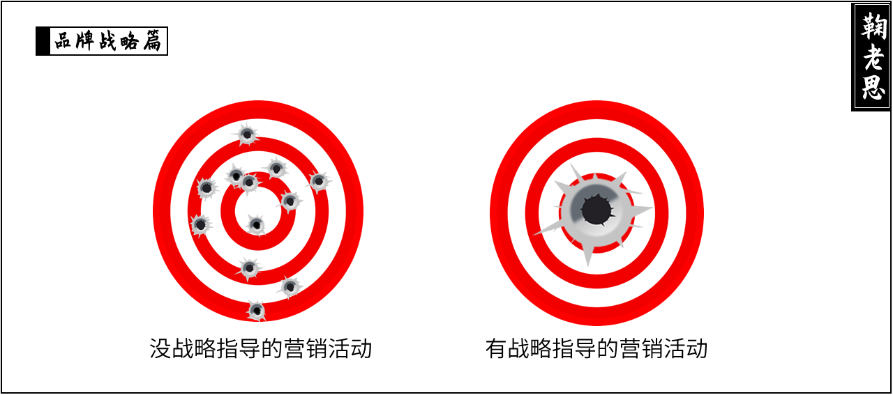 方案库 战略咨询公司PPT整理,让提案更有说服力(一)-广告人干货库