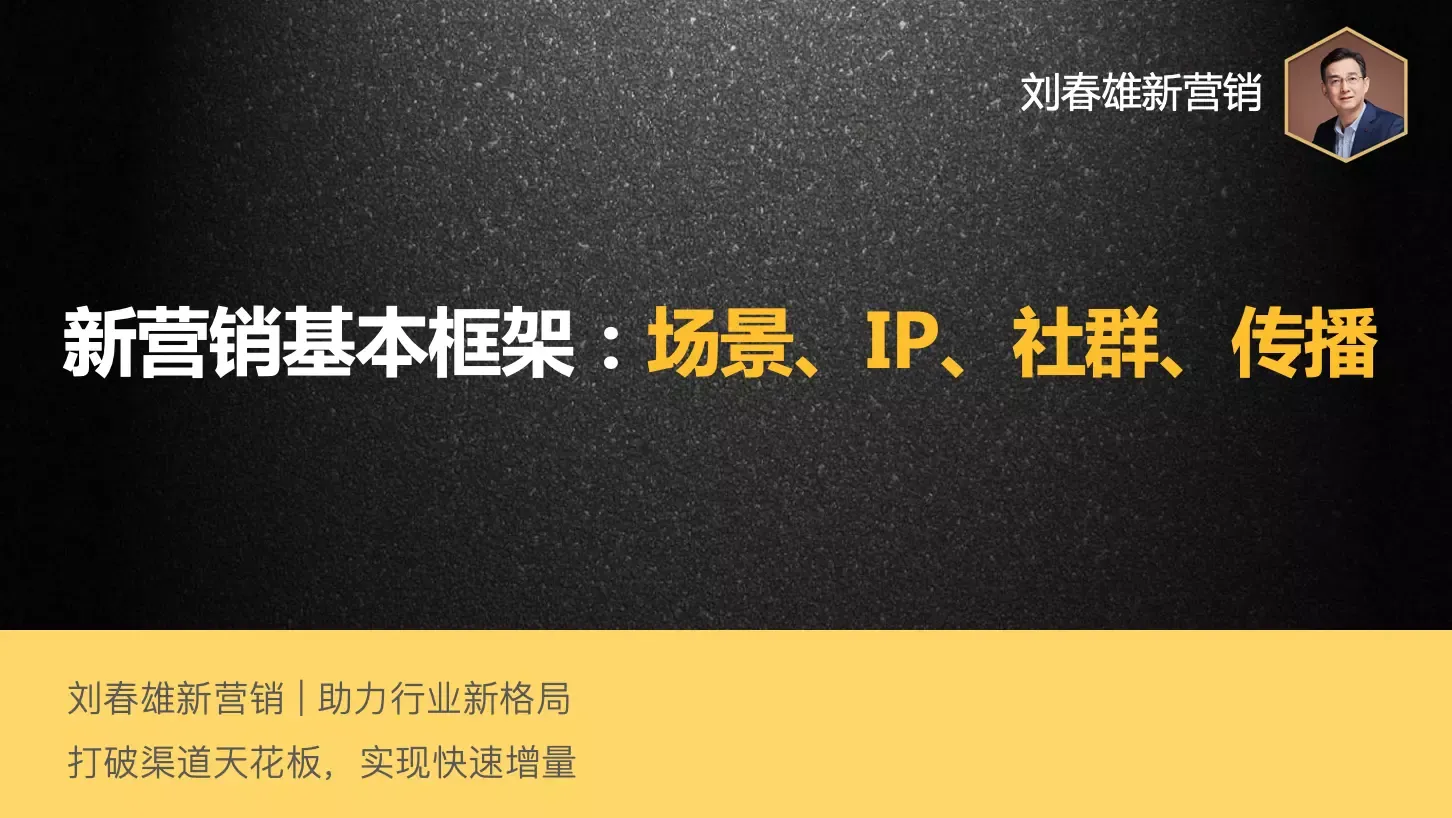方案库 新营销基本框架:场景、IP、社群、传播-广告人干货库