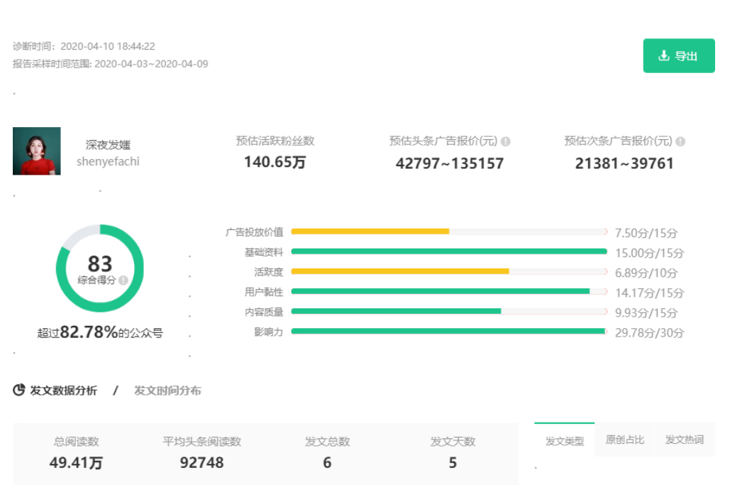 方案库