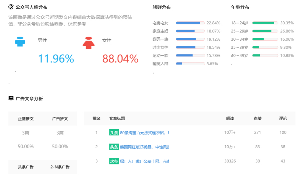 方案库