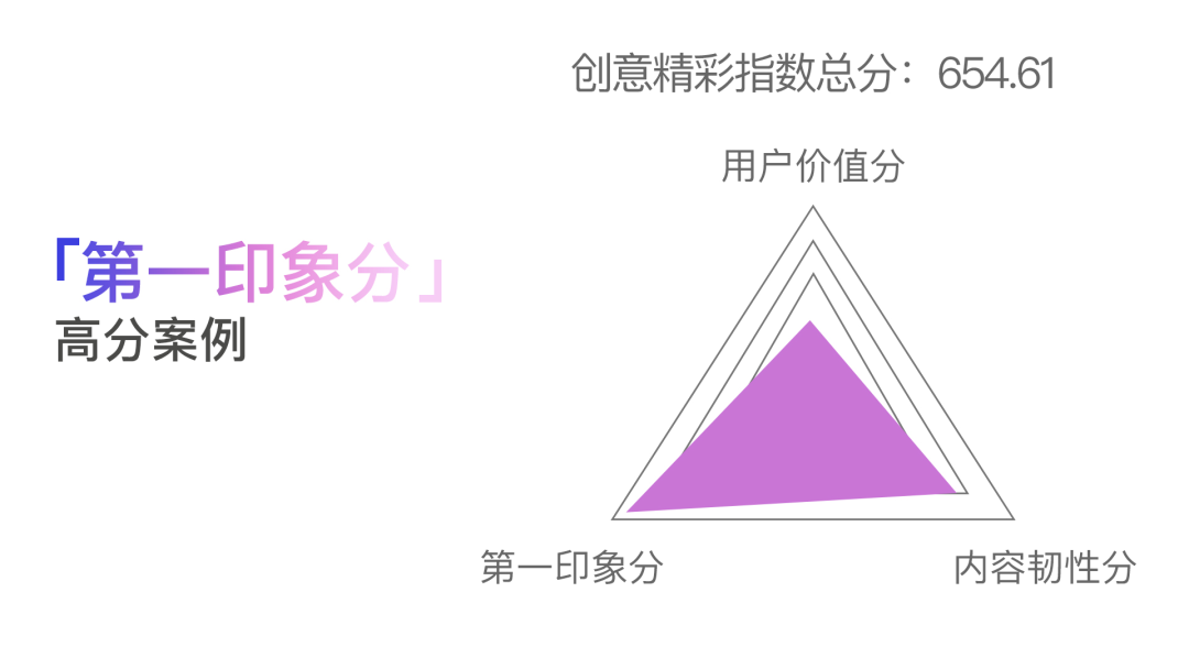 方案库 如何制作出受欢迎的抖音广告了如指掌?-广告人干货库