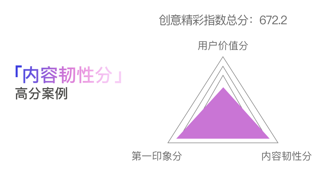 方案库 如何制作出受欢迎的抖音广告了如指掌?-广告人干货库