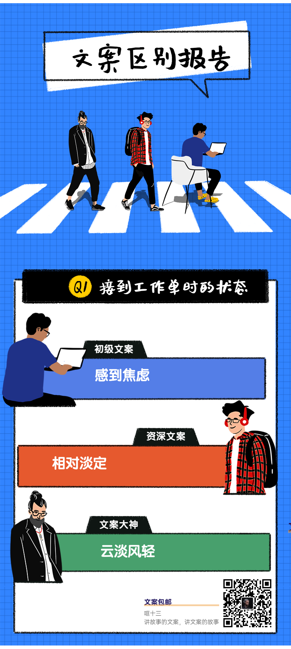 方案库 文案大神、资深文案、初级文案都有什么区别?-广告人干货库